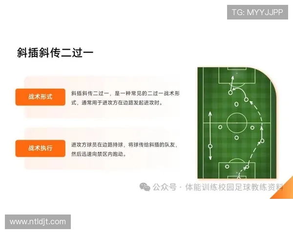 足球战术解析：主流阵型演变与实战应用趋势