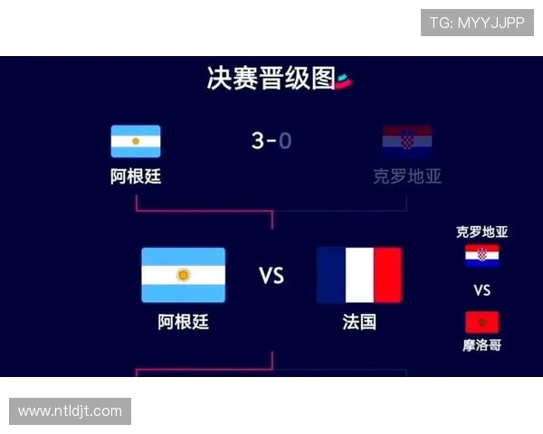 2026世界杯C组谁最可能提前晋级淘汰赛